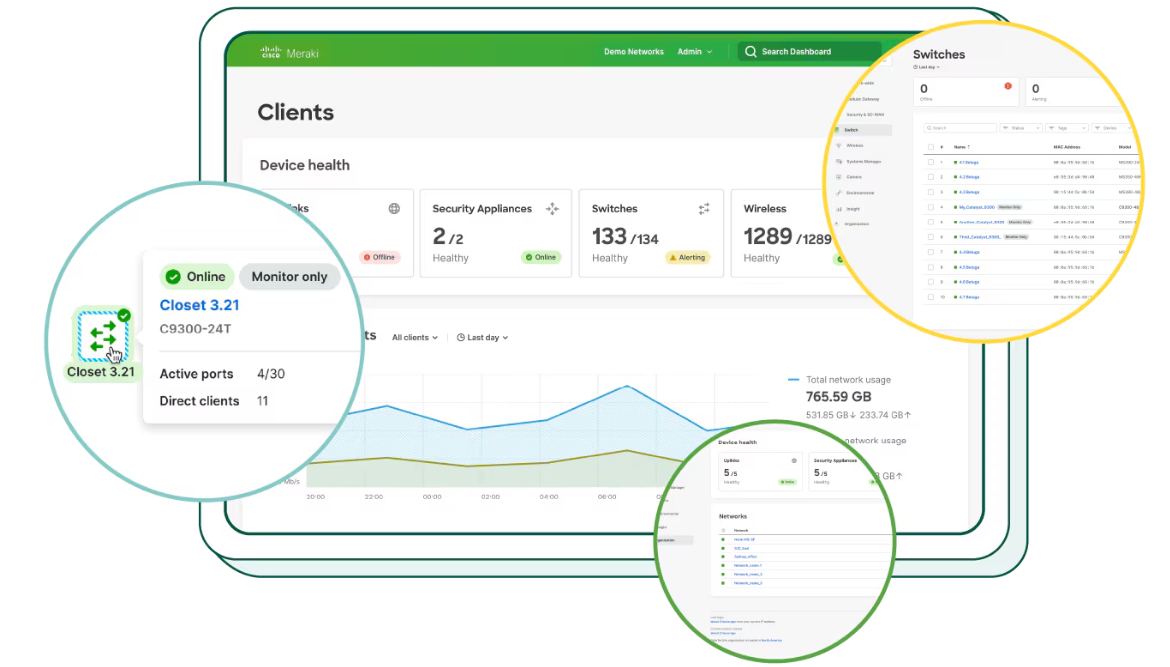 Cisco Meraki - Meraki Cloud Management – Dacon Networks