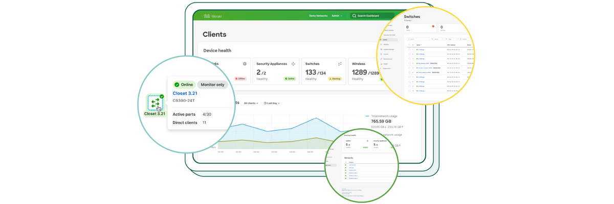 Cisco Meraki - Meraki Cloud Management – Dacon Networks